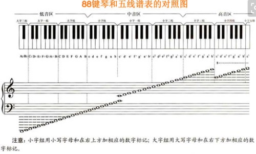 宝宝过敏不能吃哪些食物-宝宝过敏期间不能吃网-分享宝宝过敏期间不能吃什么食物，宝宝过敏不能吃鸡蛋怎么办知识库